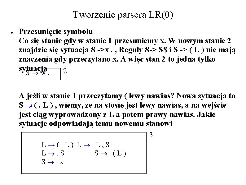 Tworzenie parsera LR(0) ● Przesunięcie symbolu Co się stanie gdy w stanie 1 przesuniemy Tworzenie parsera LR(0) ● Przesunięcie symbolu Co się stanie gdy w stanie 1 przesuniemy
