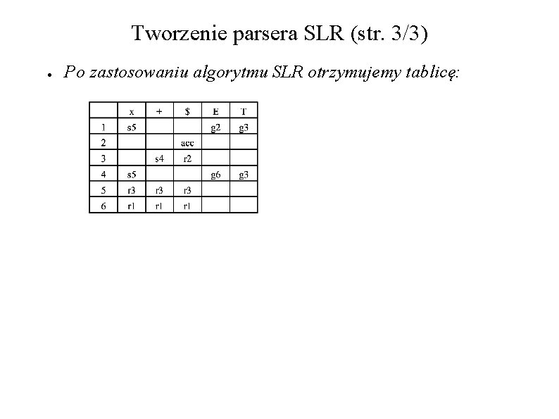 Tworzenie parsera SLR (str. 3/3) ● Po zastosowaniu algorytmu SLR otrzymujemy tablicę: Tworzenie parsera SLR (str. 3/3) ● Po zastosowaniu algorytmu SLR otrzymujemy tablicę: