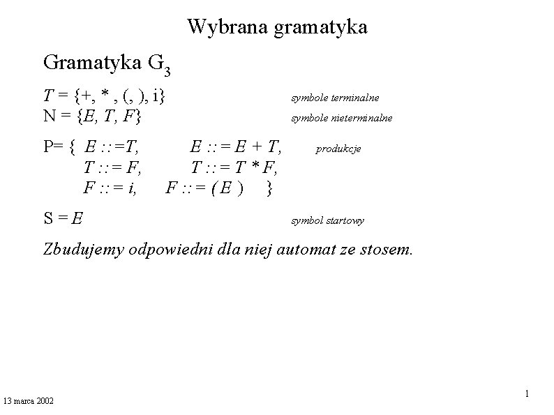 Wybrana gramatyka G 3 T = {+, * , (, ), i} N = Wybrana gramatyka G 3 T = {+, * , (, ), i} N =