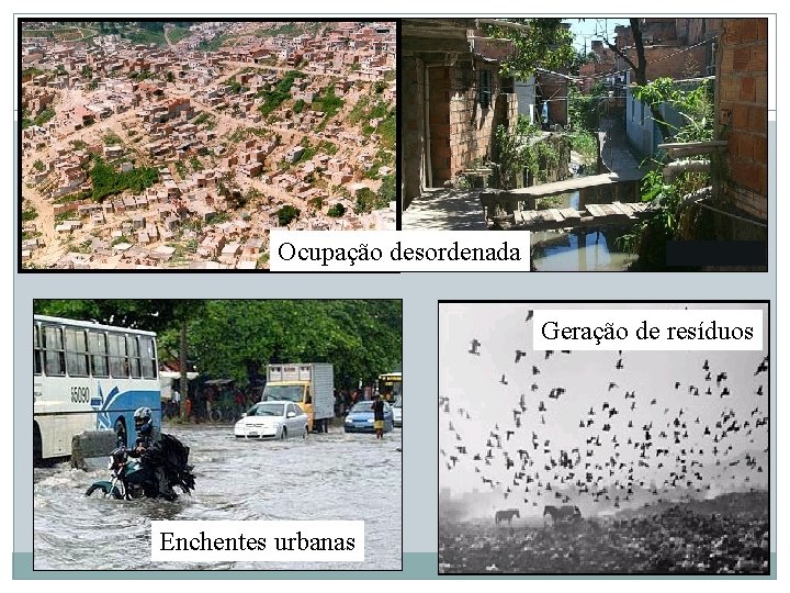 Ocupação desordenada Geração de resíduos Enchentes urbanas 