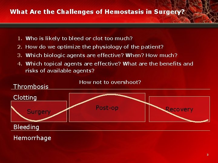 What Are the Challenges of Hemostasis in Surgery? 1. Who is likely to bleed