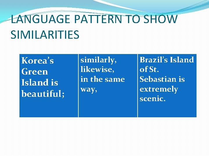 LANGUAGE PATTERN TO SHOW SIMILARITIES Korea’s Green Island is beautiful; similarly, likewise, in the