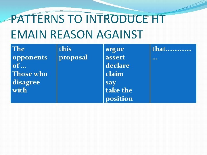 PATTERNS TO INTRODUCE HT EMAIN REASON AGAINST The opponents of … Those who disagree