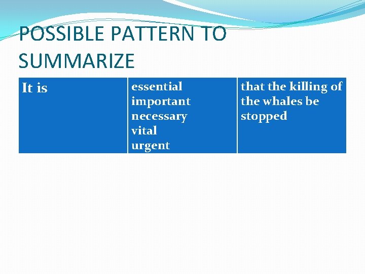 POSSIBLE PATTERN TO SUMMARIZE It is essential important necessary vital urgent that the killing