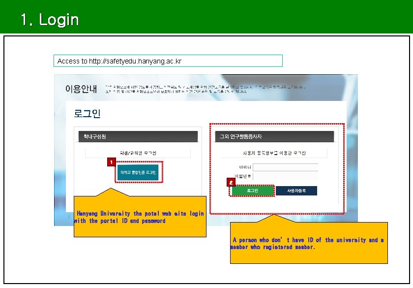 1. Login Access to http: //safetyedu. hanyang. ac. kr 1 2 Hanyang University the