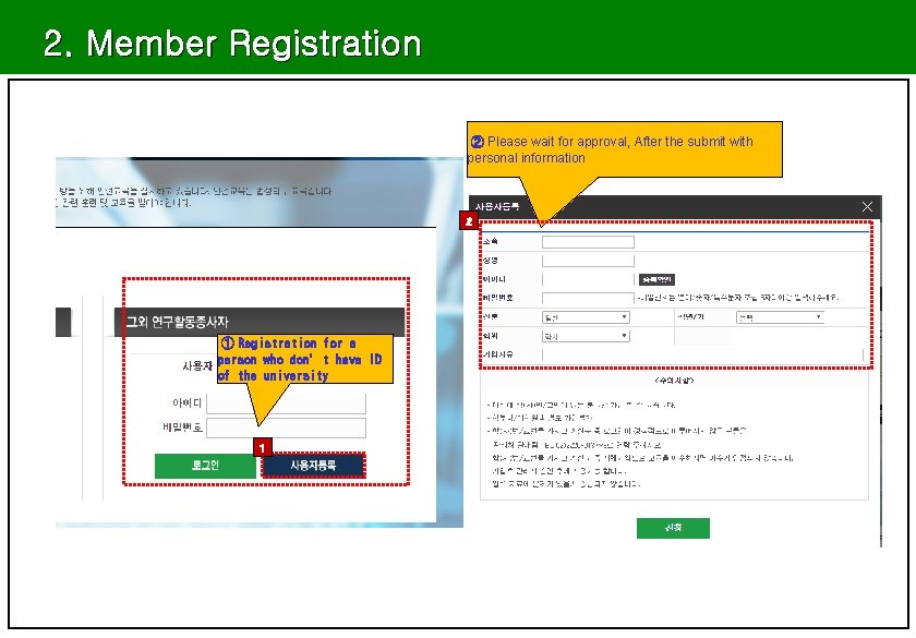 2. Member Registration ② Please wait for approval, After the submit with personal information