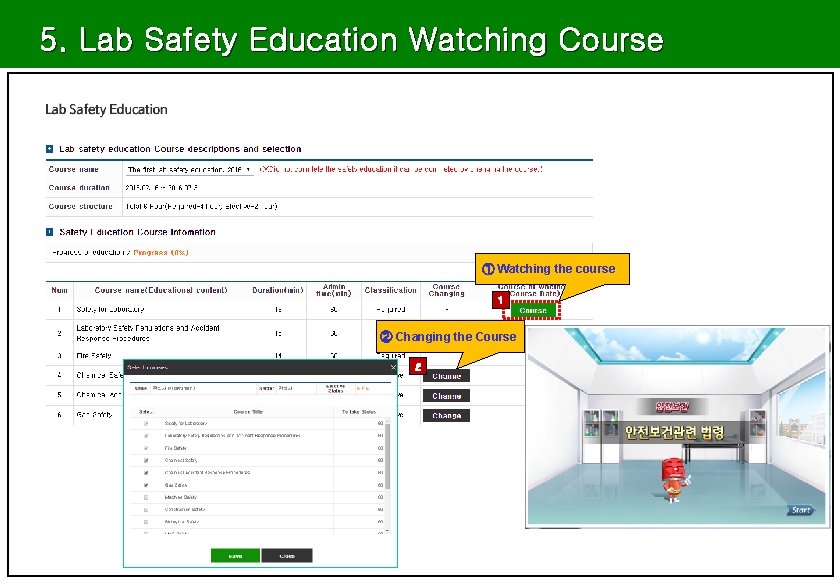 5. Lab Safety Education Watching Course ① Watching the course 1 ② Changing the