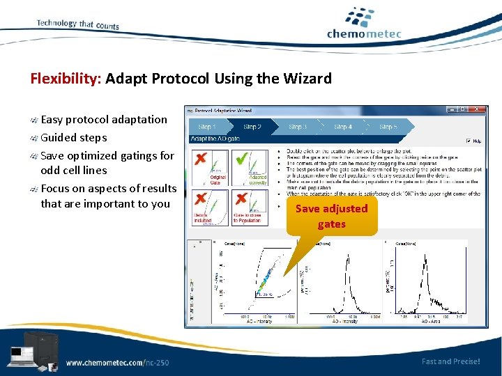 Flexibility: Adapt Protocol Using the Wizard Easy protocol adaptation Guided steps Save optimized gatings