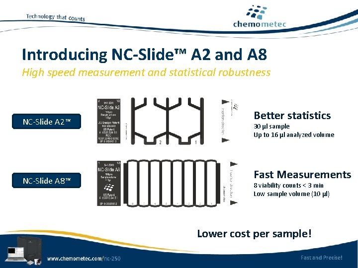Introducing NC-Slide™ A 2 and A 8 High speed measurement and statistical robustness NC-Slide