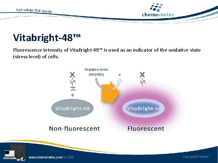 Vitabright-48™ Fluorescence intensity of Vita. Bright-48™ is used as an indicator of the oxidative