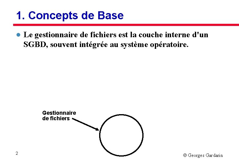 1. Concepts de Base l Le gestionnaire de fichiers est la couche interne d'un