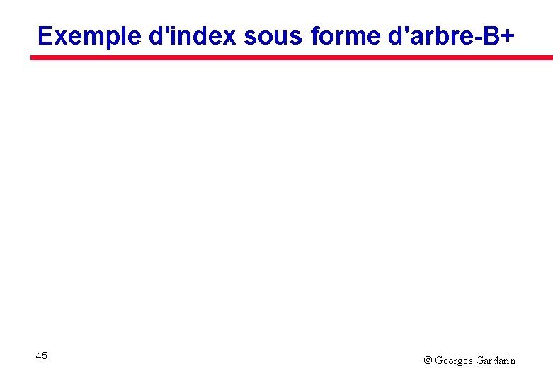 Exemple d'index sous forme d'arbre-B+ 45 Georges Gardarin 