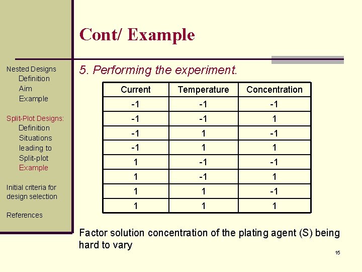 Cont/ Example Nested Designs Definition Aim Example Split-Plot Designs: Definition Situations leading to Split-plot