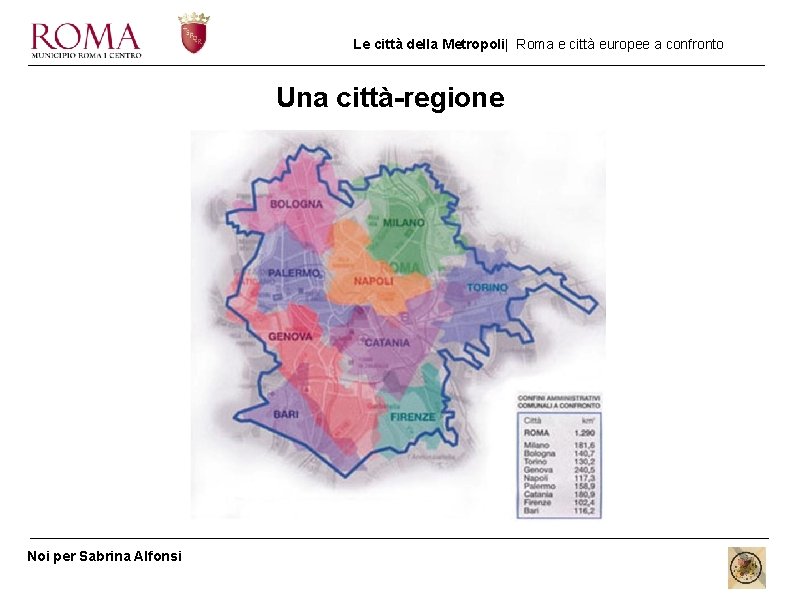 Le città della Metropoli| Roma e città europee a confronto Una città-regione Noi per