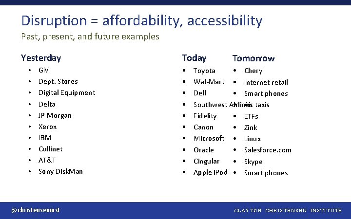 Disruption = affordability, accessibility Past, present, and future examples Yesterday • • • GM