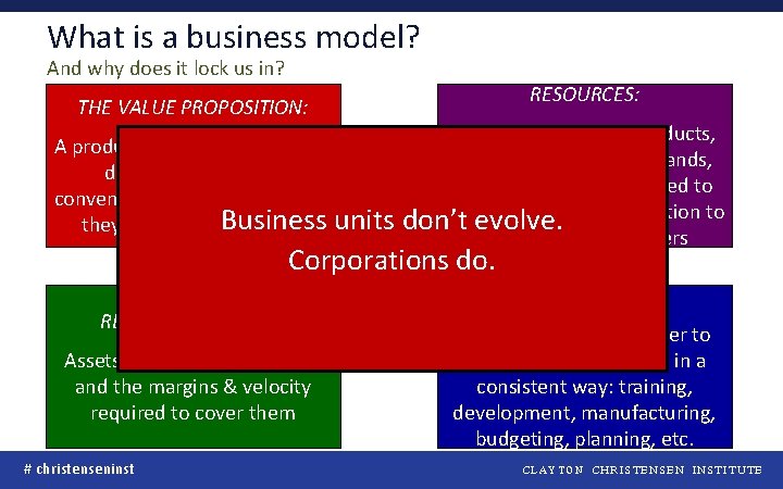 What is a business model? And why does it lock us in? THE VALUE