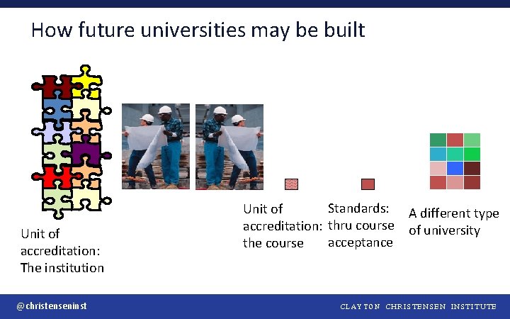 How future universities may be built Unit of accreditation: The institution @christenseninst Standards: Unit