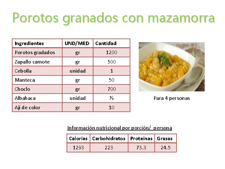 Porotos granados con mazamorra Ingredientes UND/MED Cantidad Porotos gradados gr 1200 Zapallo camote gr