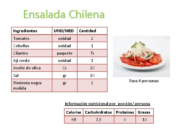 Ensalada Chilena Ingredientes UND/MED Cantidad Tomates unidad 2 Cebollas unidad 1 Cilantro paquete ½