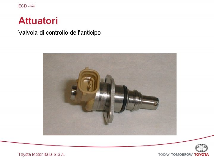 ECD -V 4 Attuatori Valvola di controllo dell’anticipo Toyota Motor Italia S. p. A.