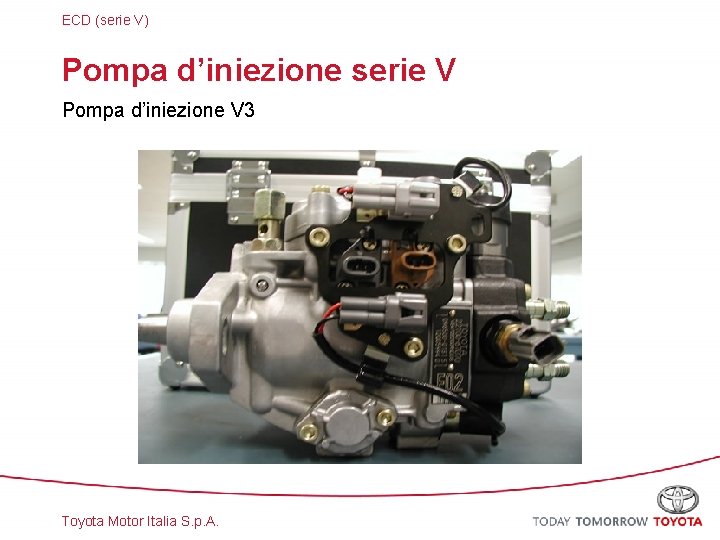 ECD (serie V) Pompa d’iniezione serie V Pompa d’iniezione V 3 Toyota Motor Italia