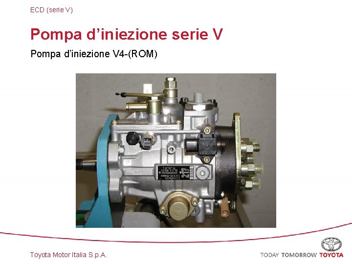 ECD (serie V) Pompa d’iniezione serie V Pompa d’iniezione V 4 -(ROM) Toyota Motor