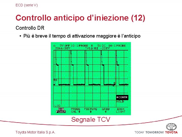 ECD (serie V) Controllo anticipo d’iniezione (12) Controllo DR • Più è breve il