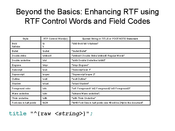 Beyond the Basics: Enhancing RTF using RTF Control Words and Field Codes Style RTF