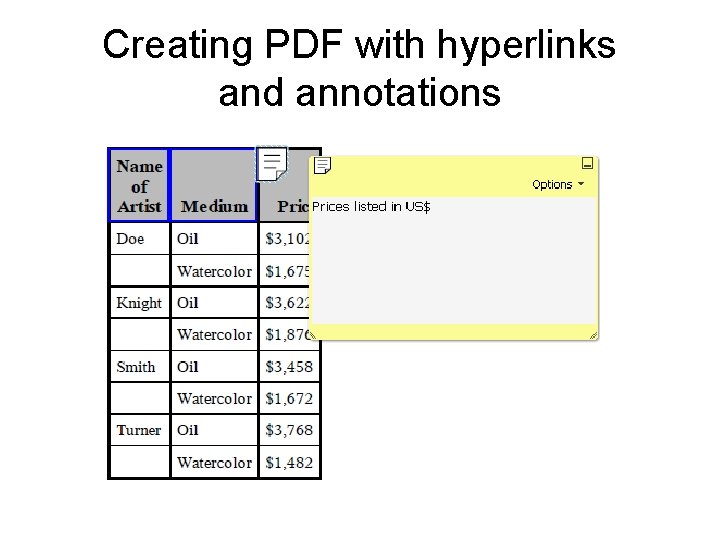 Creating PDF with hyperlinks and annotations 