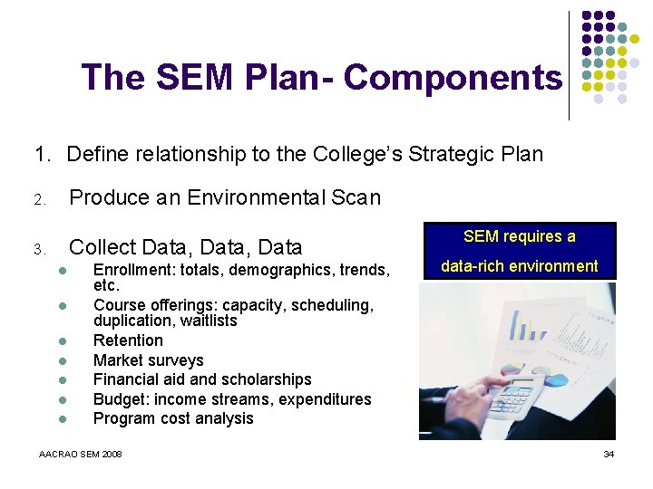 The SEM Plan- Components 1. Define relationship to the College’s Strategic Plan Produce an