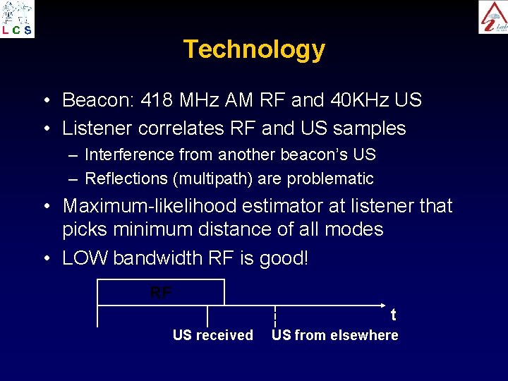 Technology • Beacon: 418 MHz AM RF and 40 KHz US • Listener correlates