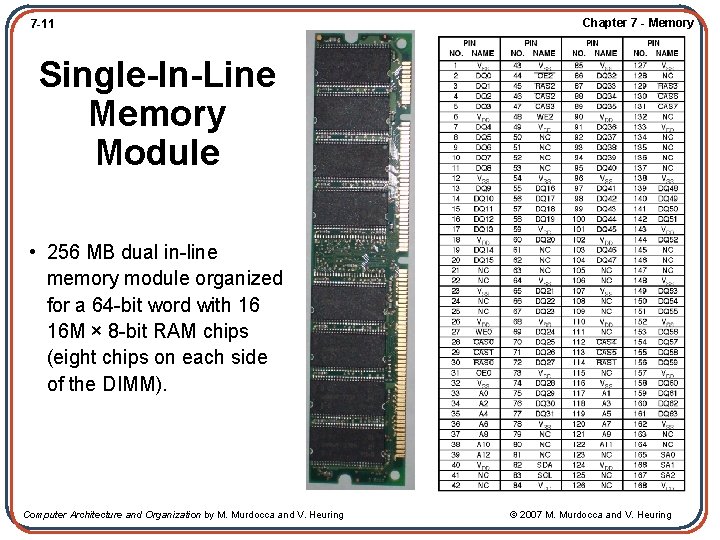 7 -11 Chapter 7 - Memory Single-In-Line Memory Module • 256 MB dual in-line