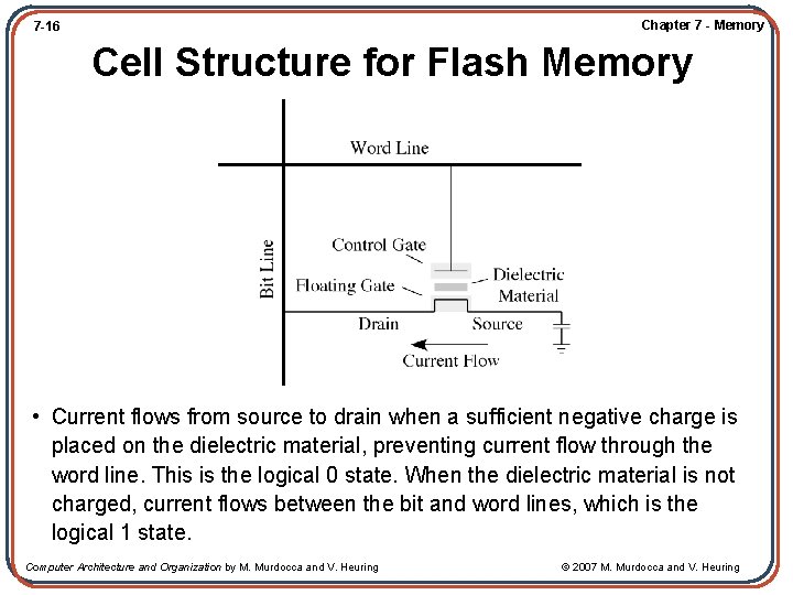 Chapter 7 - Memory 7 -16 Cell Structure for Flash Memory • Current flows
