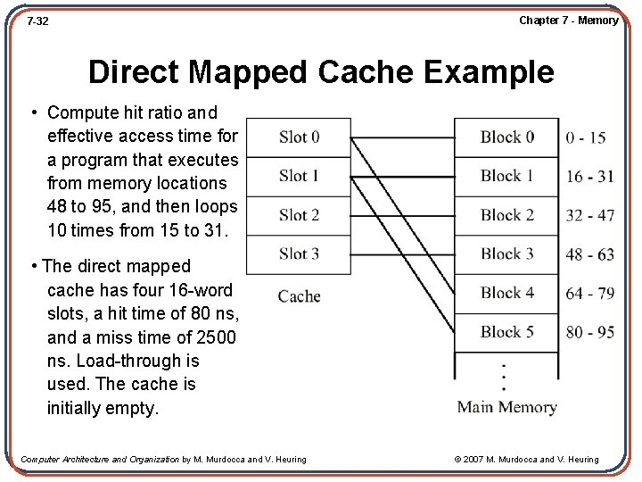 Chapter 7 - Memory 7 -32 Direct Mapped Cache Example • Compute hit ratio