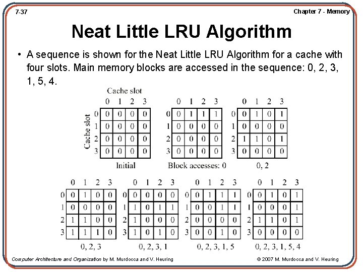 Chapter 7 - Memory 7 -37 Neat Little LRU Algorithm • A sequence is
