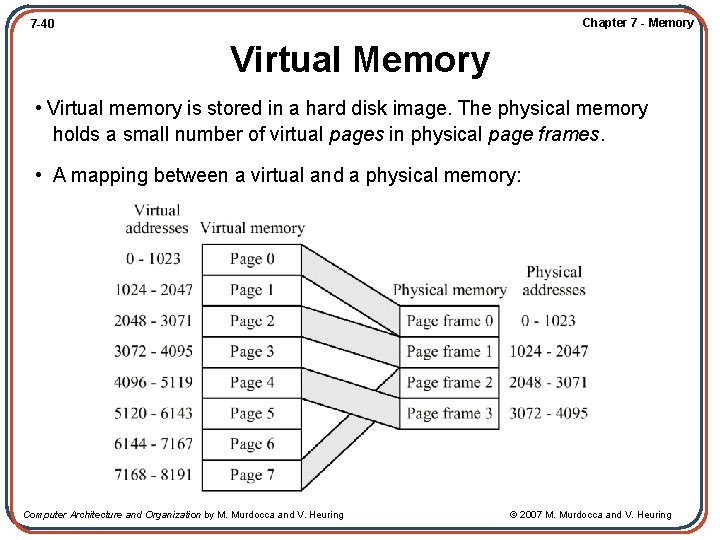 Chapter 7 - Memory 7 -40 Virtual Memory • Virtual memory is stored in