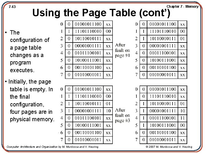 7 -43 Chapter 7 - Memory Using the Page Table (cont’) • The configuration