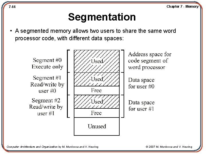 Chapter 7 - Memory 7 -44 Segmentation • A segmented memory allows two users