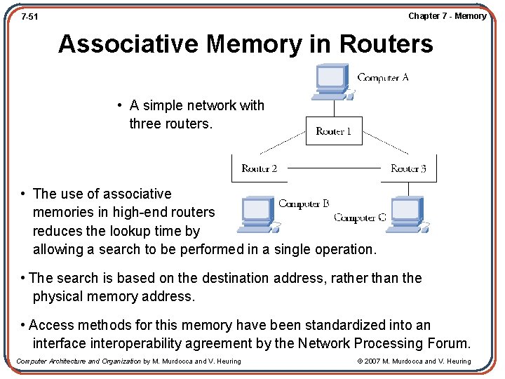 Chapter 7 - Memory 7 -51 Associative Memory in Routers • A simple network