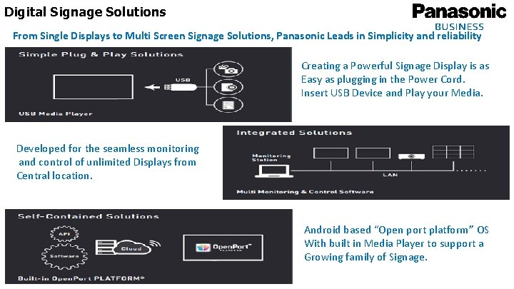 Digital Signage Solutions From Single Displays to Multi Screen Signage Solutions, Panasonic Leads in