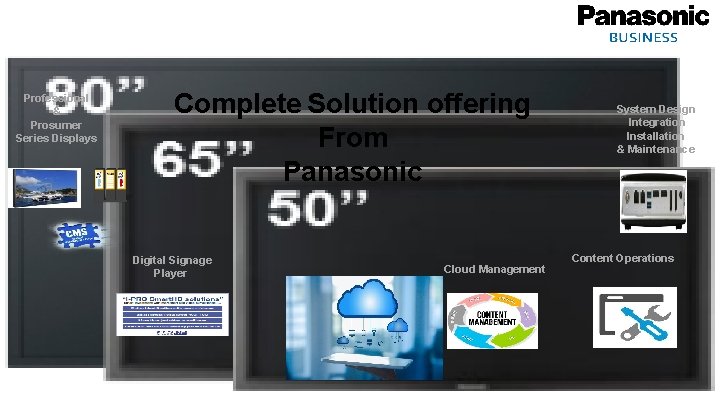 Professional & Prosumer Series Displays Complete Solution offering From Panasonic Digital Signage Player Cloud