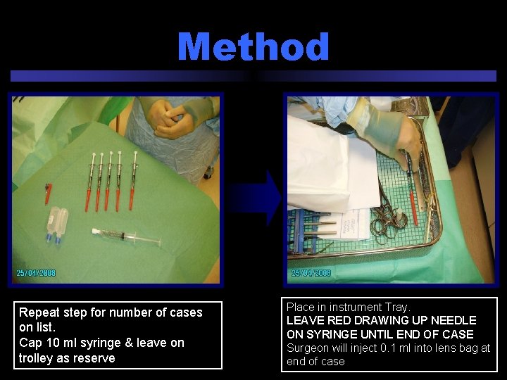 Method Repeat step for number of cases on list. Cap 10 ml syringe &