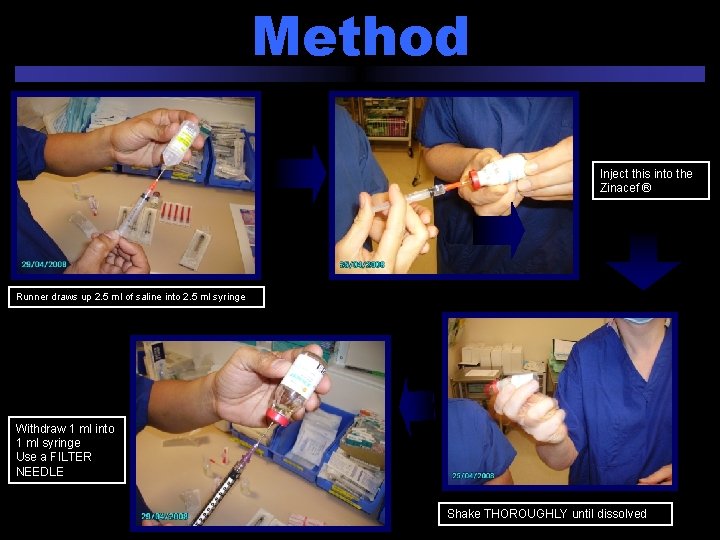 Method Inject this into the Zinacef ® Runner draws up 2. 5 ml of