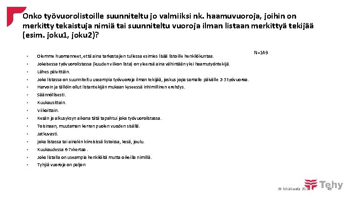 Onko työvuorolistoille suunniteltu jo valmiiksi nk. haamuvuoroja, joihin on merkitty tekaistuja nimiä tai suunniteltu