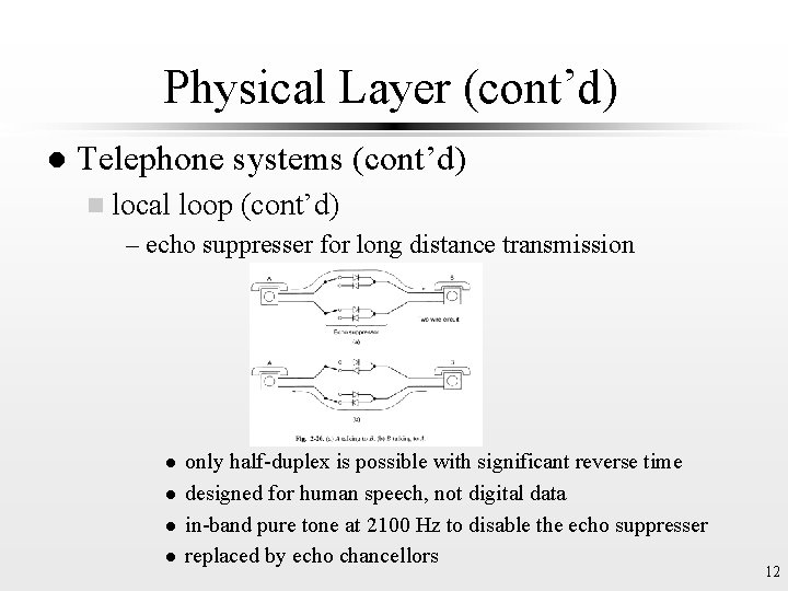 Physical Layer (cont’d) l Telephone systems (cont’d) n local loop (cont’d) – echo suppresser