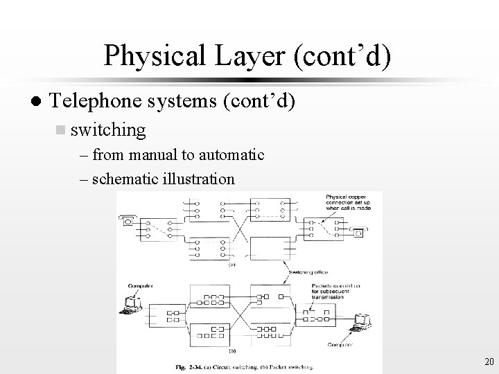 Physical Layer (cont’d) l Telephone systems (cont’d) n switching – from manual to automatic