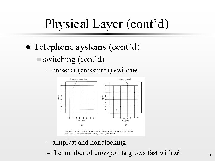 Physical Layer (cont’d) l Telephone systems (cont’d) n switching (cont’d) – crossbar (crosspoint) switches