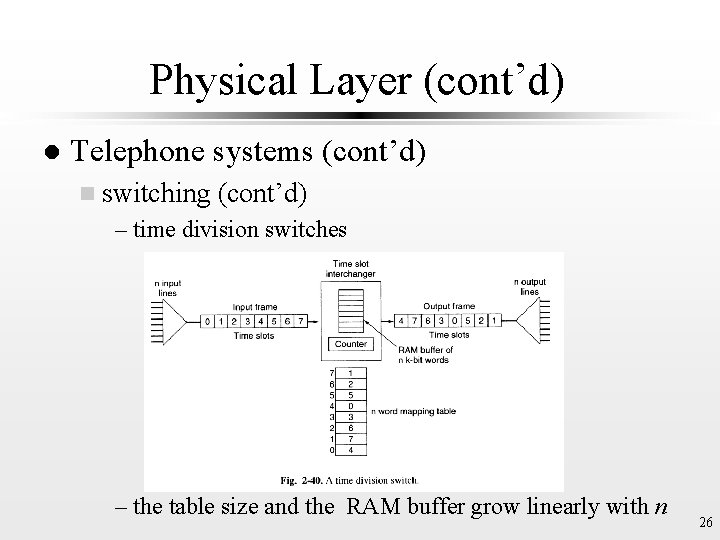 Physical Layer (cont’d) l Telephone systems (cont’d) n switching (cont’d) – time division switches