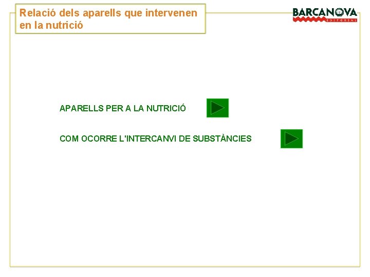 Relació dels aparells que intervenen en la nutrició APARELLS PER A LA NUTRICIÓ COM Relació dels aparells que intervenen en la nutrició APARELLS PER A LA NUTRICIÓ COM