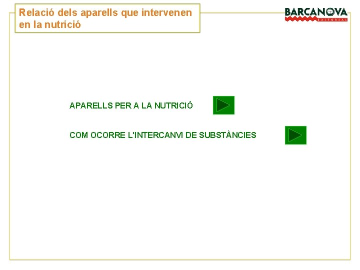 Relació dels aparells que intervenen en la nutrició APARELLS PER A LA NUTRICIÓ COM Relació dels aparells que intervenen en la nutrició APARELLS PER A LA NUTRICIÓ COM